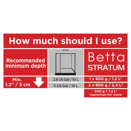 Fluval Betta Stratum - 0.8kg (1.76 lb)