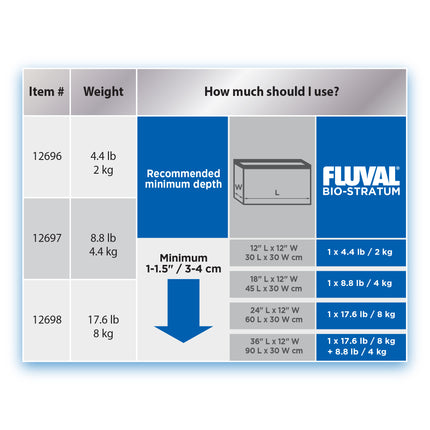 Fluval Bio-Stratum Volcanic Aquarium Soil - Fine