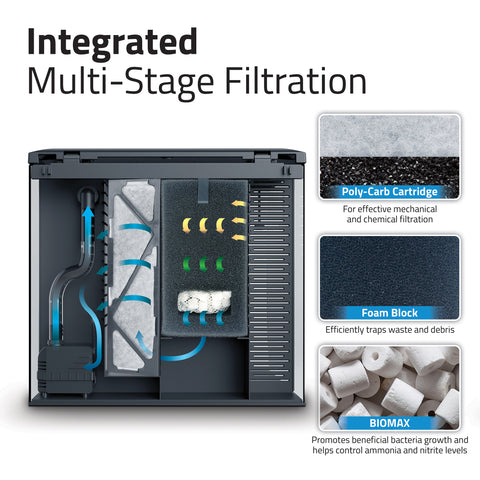 Fluval Flex 2.0 Aquarium Kit, 34 L (9 US gal)