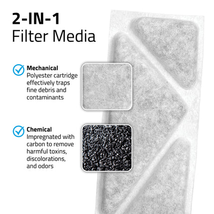 Fluval Flex 2.0 Poly Carbon Cartridge - 3 pack