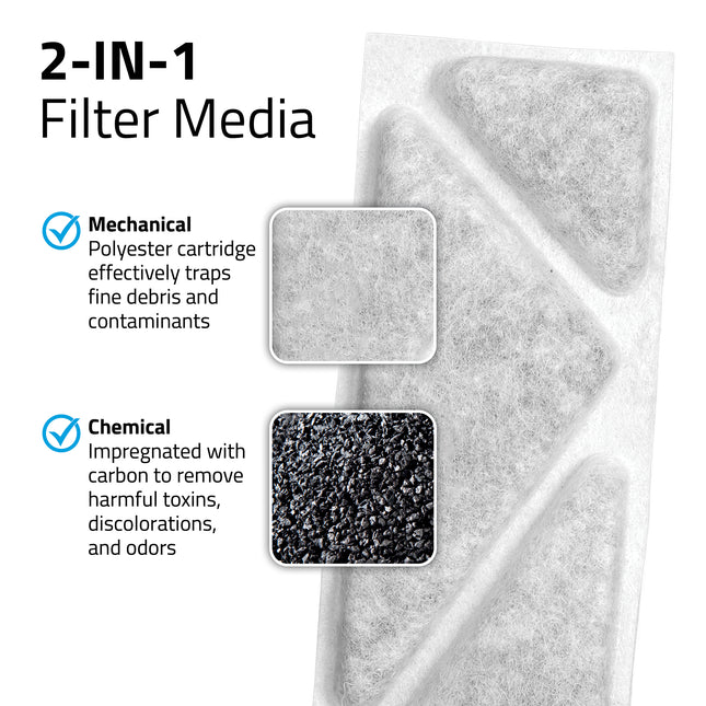 Fluval Flex 2.0 Poly Carbon Cartridge - 3 pack