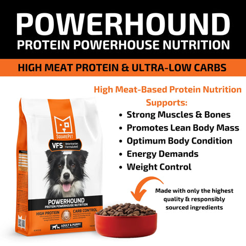 SquarePet VFS PowerHound | Dry Dog Food