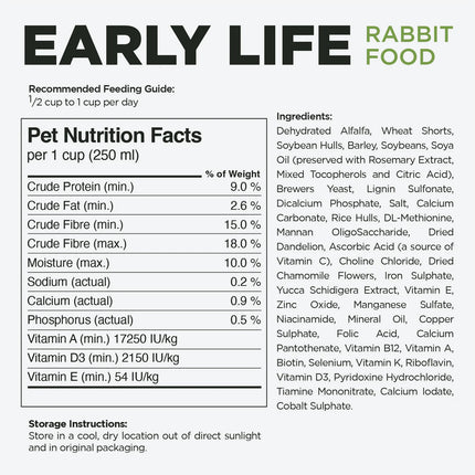 Stoter Farm Early Life Rabbit Food