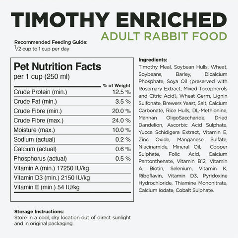 Stoter Farm Timothy Enriched Adult Rabbit Food