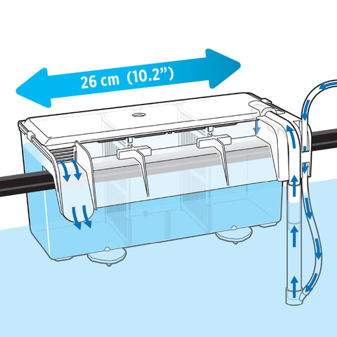 Fluval Hang-On Breeding Box - 0.5gal