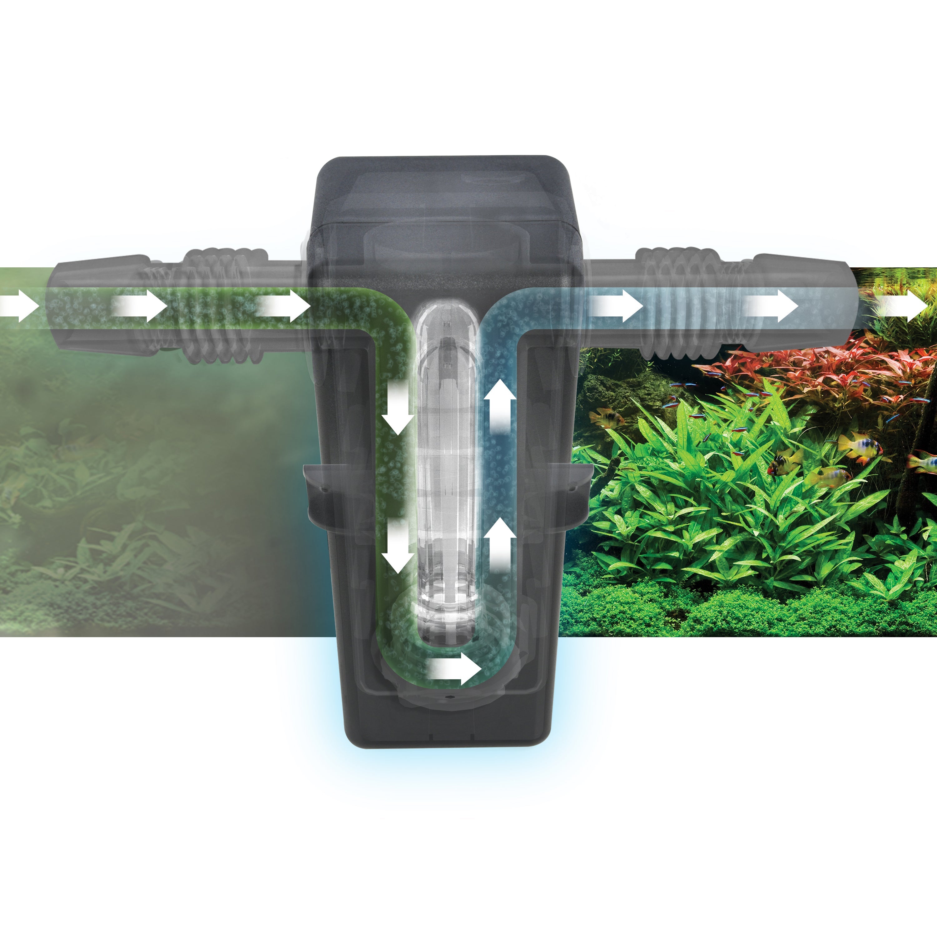 Fluval UVC In-Line Clarifier - up to 100 US Gal (400 L)